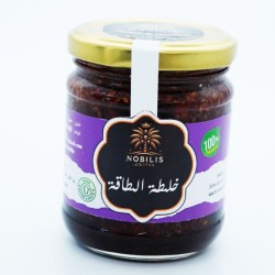 Mix énergétique Mix énergétique